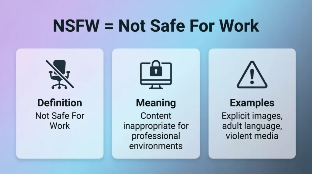 What Does NSFW Meaning?
